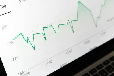Deeper Dive into SLO: Effects on Development, Culture and Performance