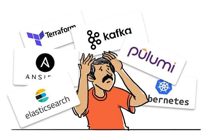 SRE Tooling – the Clever Hans fallacy