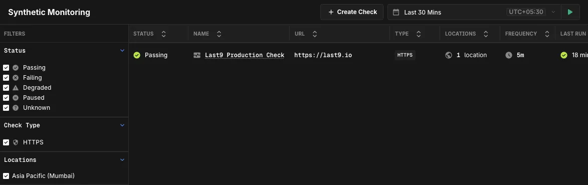 Synthetic Monitoring list view