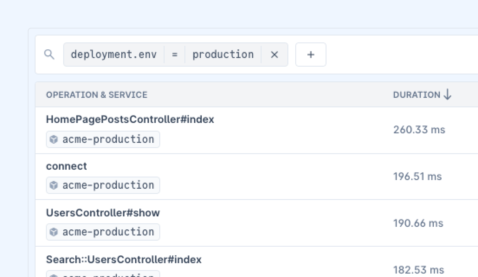 System Visibility visualization