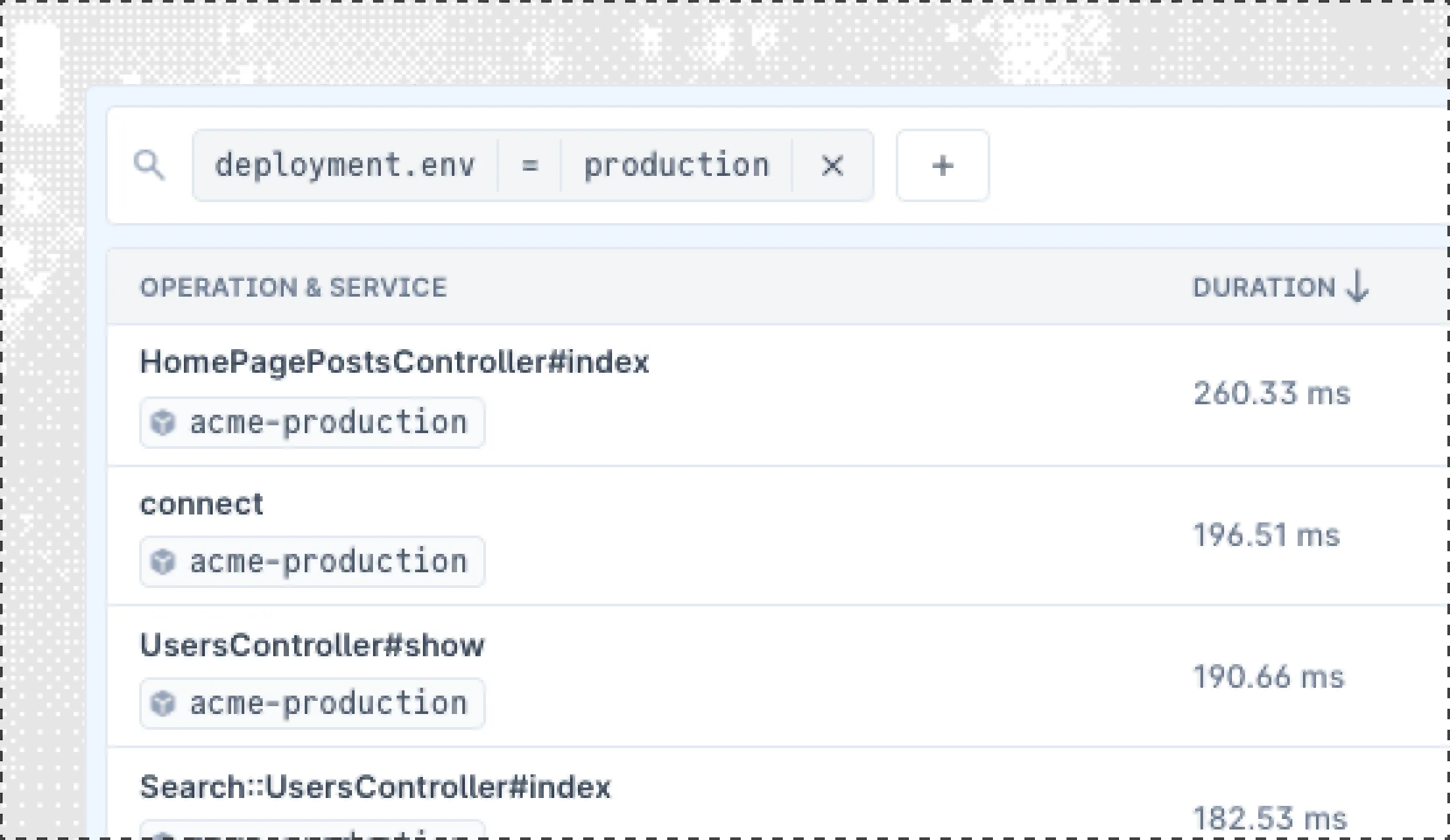 System Visibility visualization