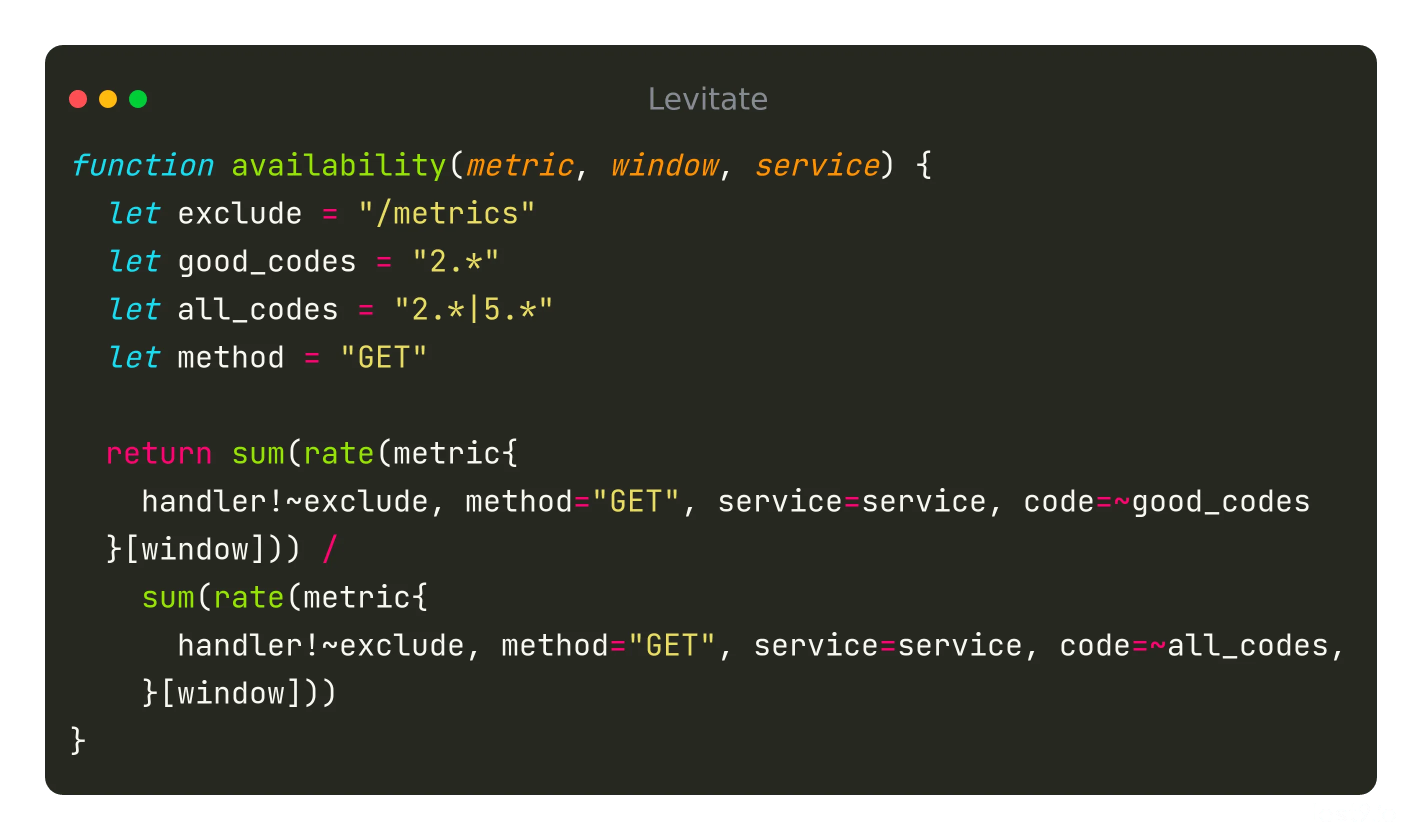 Availability function