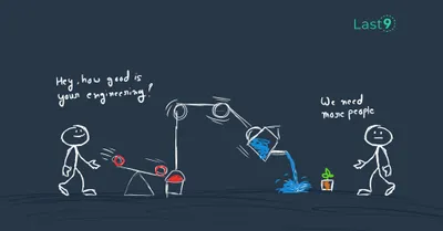 Why MTTR should be a ‘business’ metric