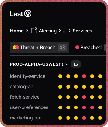 Last9 Alerting interface