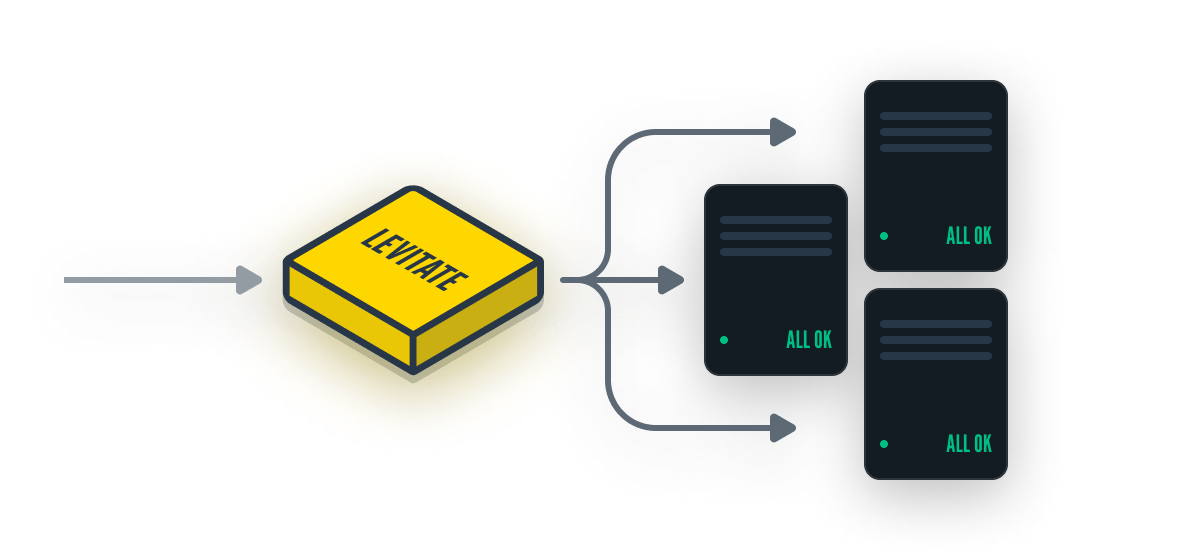 data tiering on levitate