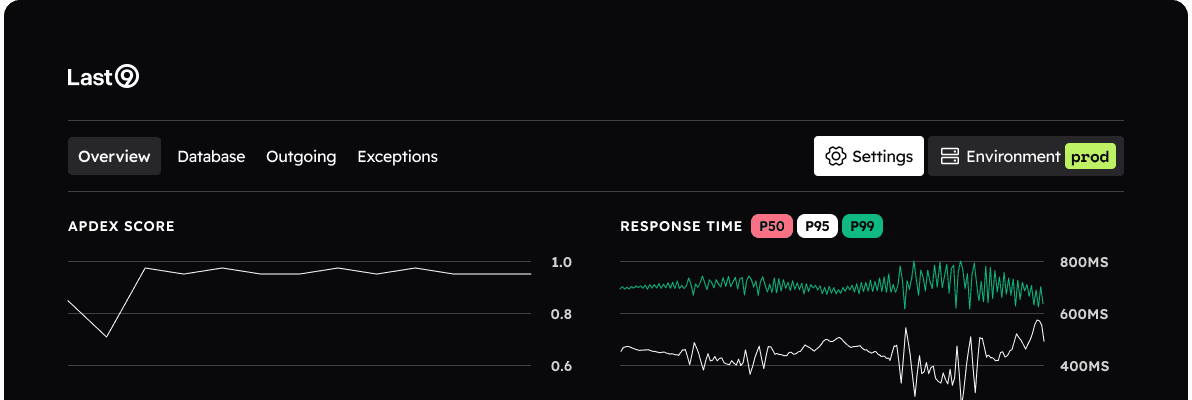 Last9 Discover interface