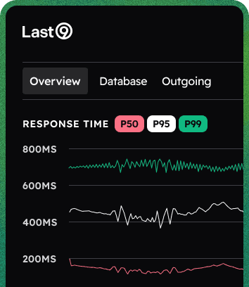 Last9 Discover interface