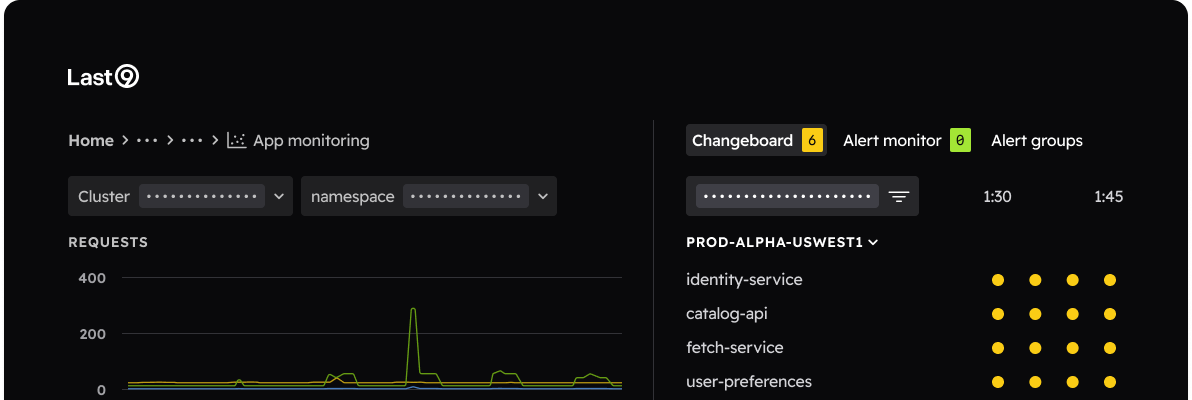 Last9 Metrics interface