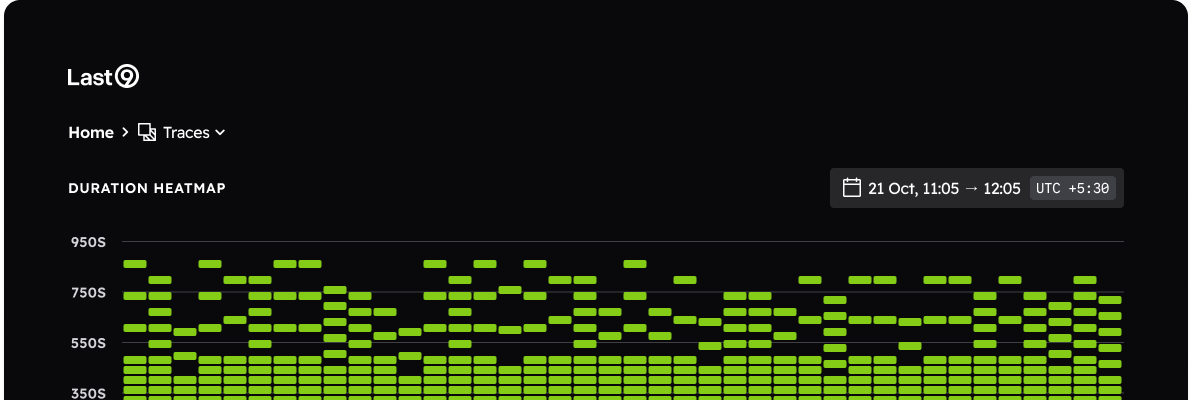 Last9 Traces interface